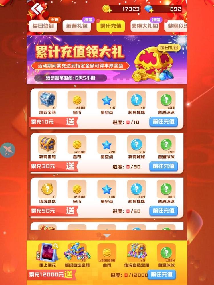 Fusion Crush's CNY event also included progressive IAP rewards, with spending thresholds ranging from 10 to 12 000 RMB.